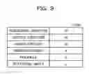 Fig. 04 - Distance measurement device and distance measurement method