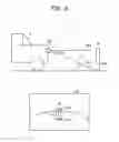 Fig. 07 - Distance measurement device and distance measurement method