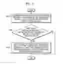 Fig. 06 - Electronic device and method for recognizing object by using plurality of sensors