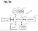 Fig. 04 - Pose error estimation and localization using static features