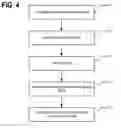 Fig. 06 - Pose error estimation and localization using static features