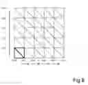 Fig. 09 - TRIANGLE MESH COMPRESSION