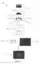 Fig. 03 - Graphical object content rendition