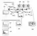 Fig. 01 - Interface for data analysis