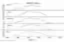 Fig. 01 - Method of Analysis of Visualised Data