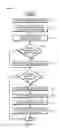Fig. 06 - Facilitating dynamic across-network location determination using augmented reality display devices