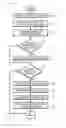 Fig. 06 - Facilitating dynamic across-network location determination using augmented reality display devices