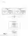 Fig. 02 - Automated chart generation within a document generation application using heuristic model with predefined data types