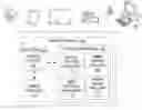 Fig. 01 - Systems and Methods for Interactive Virtual Makeup Experience