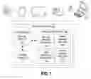 Fig. 02 - Systems and Methods for Interactive Virtual Makeup Experience