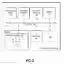Fig. 03 - Systems and Methods for Interactive Virtual Makeup Experience