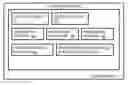 Fig. 01 - Techniques for ontology driven animation