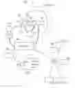 Fig. 01 - Method for communication via virtual space, non-transitory computer readable medium for storing instructions for executing the method on a computer, and information processing system for executing the method