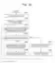 Fig. 22 - Method for communication via virtual space, non-transitory computer readable medium for storing instructions for executing the method on a computer, and information processing system for executing the method