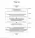 Fig. 18 - INFORMATION PROCESSING METHOD, DEVICE, AND PROGRAM FOR EXECUTING THE INFORMATION PROCESSING METHOD ON A COMPUTER