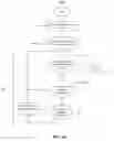 Fig. 10 - Template based text and graphics with dynamic duration