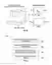 Fig. 28 - 3D bottom surface rendering systems and methods