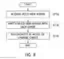 Fig. 08 - Apparatus for reconstructing 3D model and method for using the same