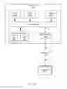 Fig. 22 - Real-time exploration of video content
