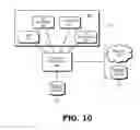 Fig. 11 - Lightfield compression using disparity predicted replacement