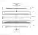 Fig. 04 - Apparatus and method for providing vehicle user interface