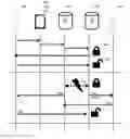 Fig. 01 - Aircraft logbook management