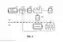 Fig. 04 - Aircraft logbook management