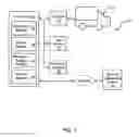Fig. 02 - System and method to detect execution of driving maneuvers
