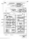 Fig. 01 - Vehicle system prognosis device and method