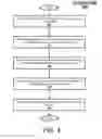 Fig. 05 - Rotorcraft structural fault-detection and isolation using virtual monitoring of loads