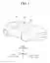 Fig. 02 - Vehicle controlling technology