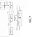 Fig. 04 - ONBOARD VEHICLE NOTIFICATION SYSTEM