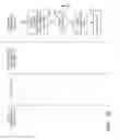 Fig. 06 - System and method for interactive cognitive task assistance