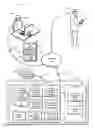 Fig. 01 - Virtual behavior training using augmented reality user devices