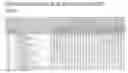 Fig. 01 - Conditioner with sensors for nutritional substances