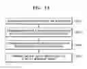 Fig. 13 - Method, device, and non-transitory computer-readable medium for controlling tactile interface device