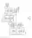 Fig. 03 - Powering mobile device displays using different voltage ranges