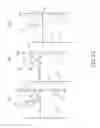 Fig. 34 - EL display apparatus