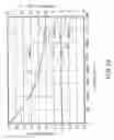 Fig. 47 - EL display apparatus