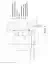 Fig. 02 - EL display apparatus