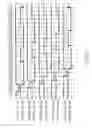 Fig. 26 - EL display apparatus