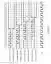Fig. 32 - EL display apparatus