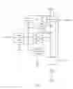 Fig. 02 - Pixel circuit, method for driving the same, display panel and display device