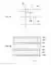 Fig. 07 - Display and display method
