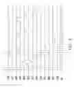 Fig. 06 - Display apparatus