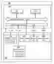 Fig. 01 - Data processor