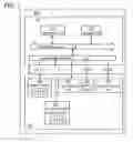 Fig. 02 - Data processor
