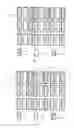 Fig. 02 - Sub-pixel rendering method