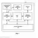 Fig. 02 - EFFICIENT OCCLUSION DETECTION IN DISPLAY COMPOSITOR