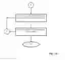 Fig. 11 - System and method for pacing repetitive motion activities
